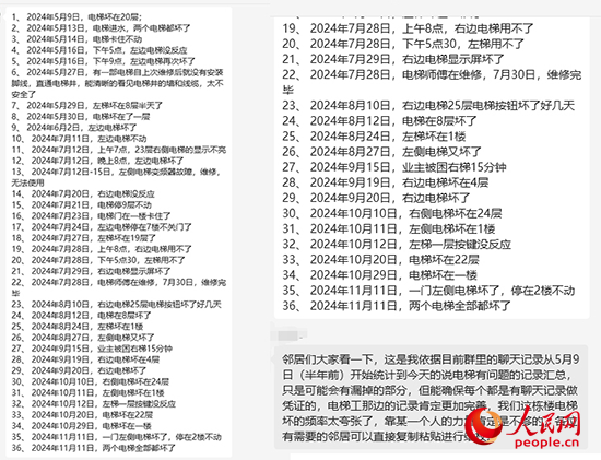 人民網報道：老舊電梯更新，堵在何處？